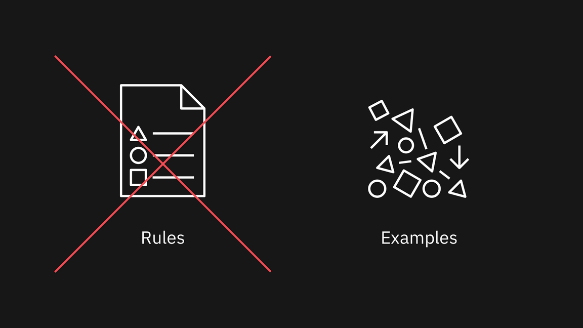 ML uses examples not rules