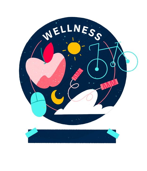 wellness certificate