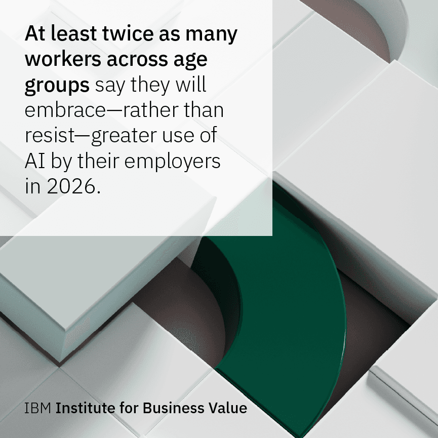 At least twice as many workers across age groups say they will embrace—rather than resist—greater use of AI by their employers in 2026.