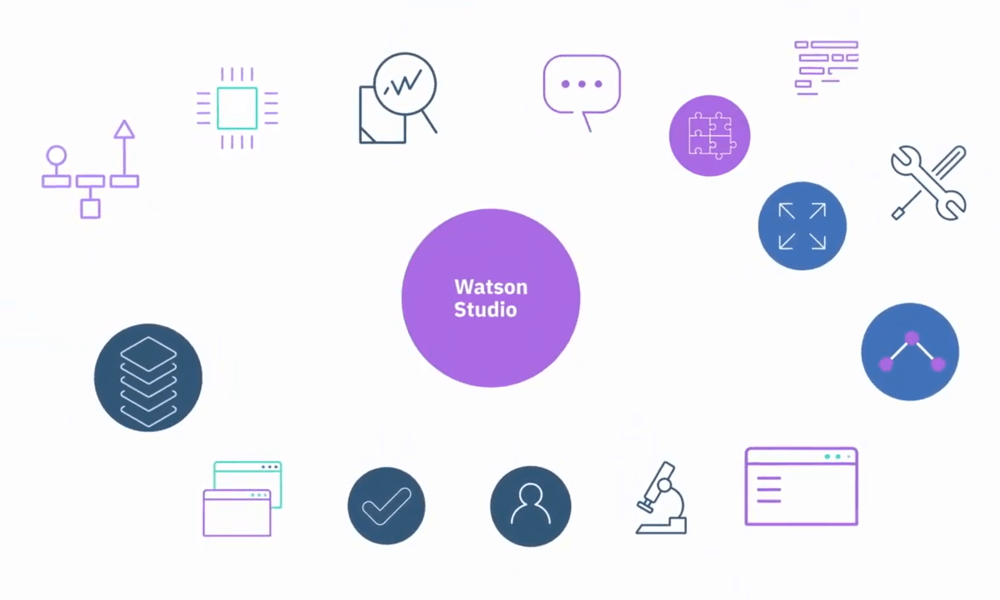 IBM Watson Knowledge Catalog: Discover data and analytic assets to fuel AI