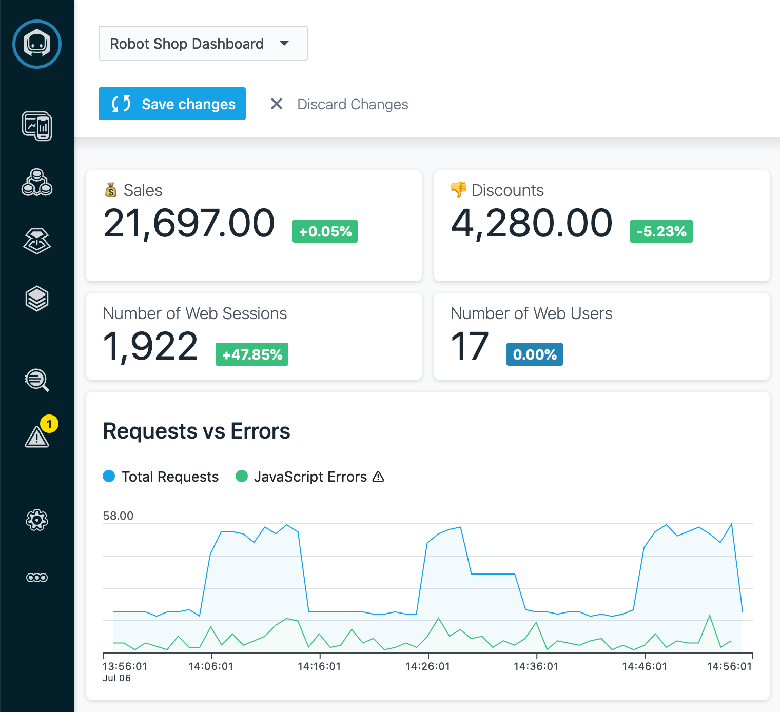 Custom dashboards for business and IT metrics with the IBM Instana