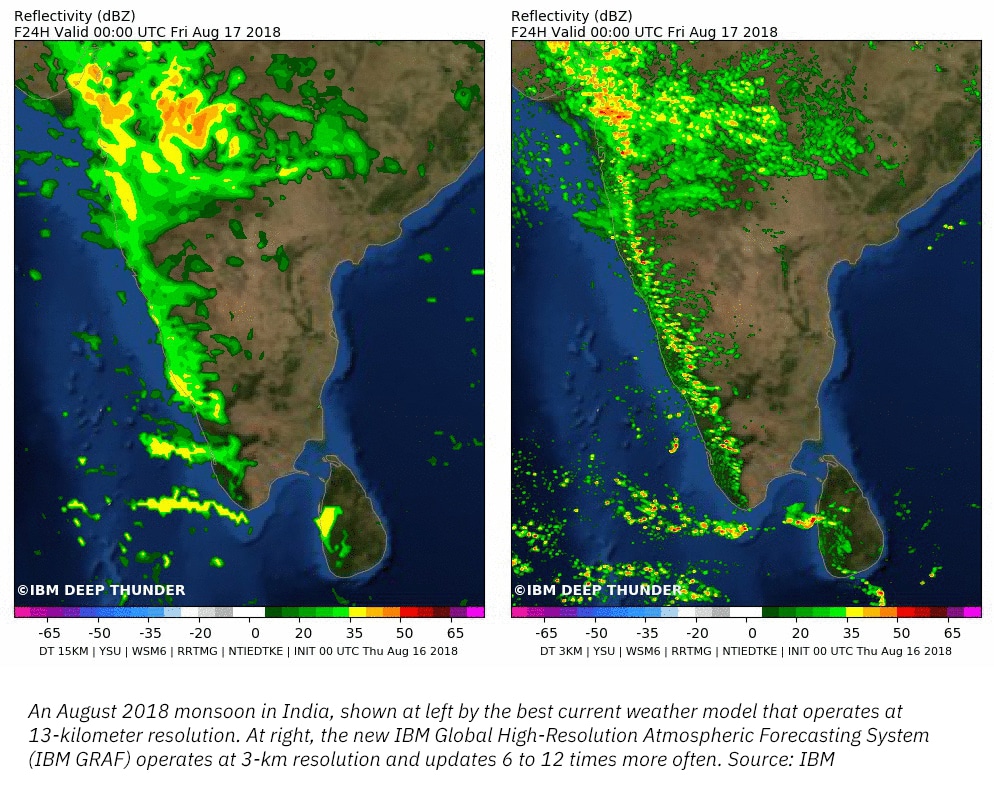 Most Accurate Weather Map The World's Most Accurate Weather Forecasting System - Ibm Nordic Blog