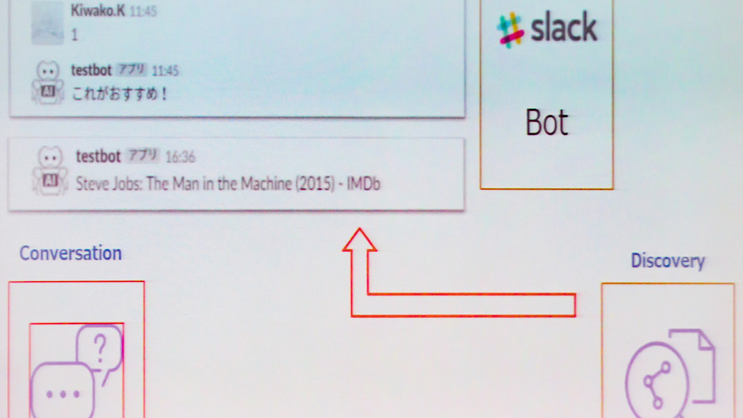 お薦めの映画をSlack Botが教えてくれるアプリ