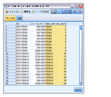 spssmodeler_fig05-09