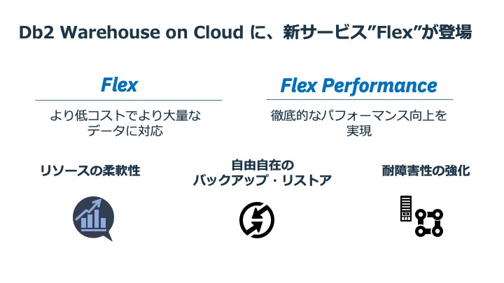 Db2 Warehouse On Cloud Flexプランを 東京データセンターで提供開始 Ibm ソリューション ブログ