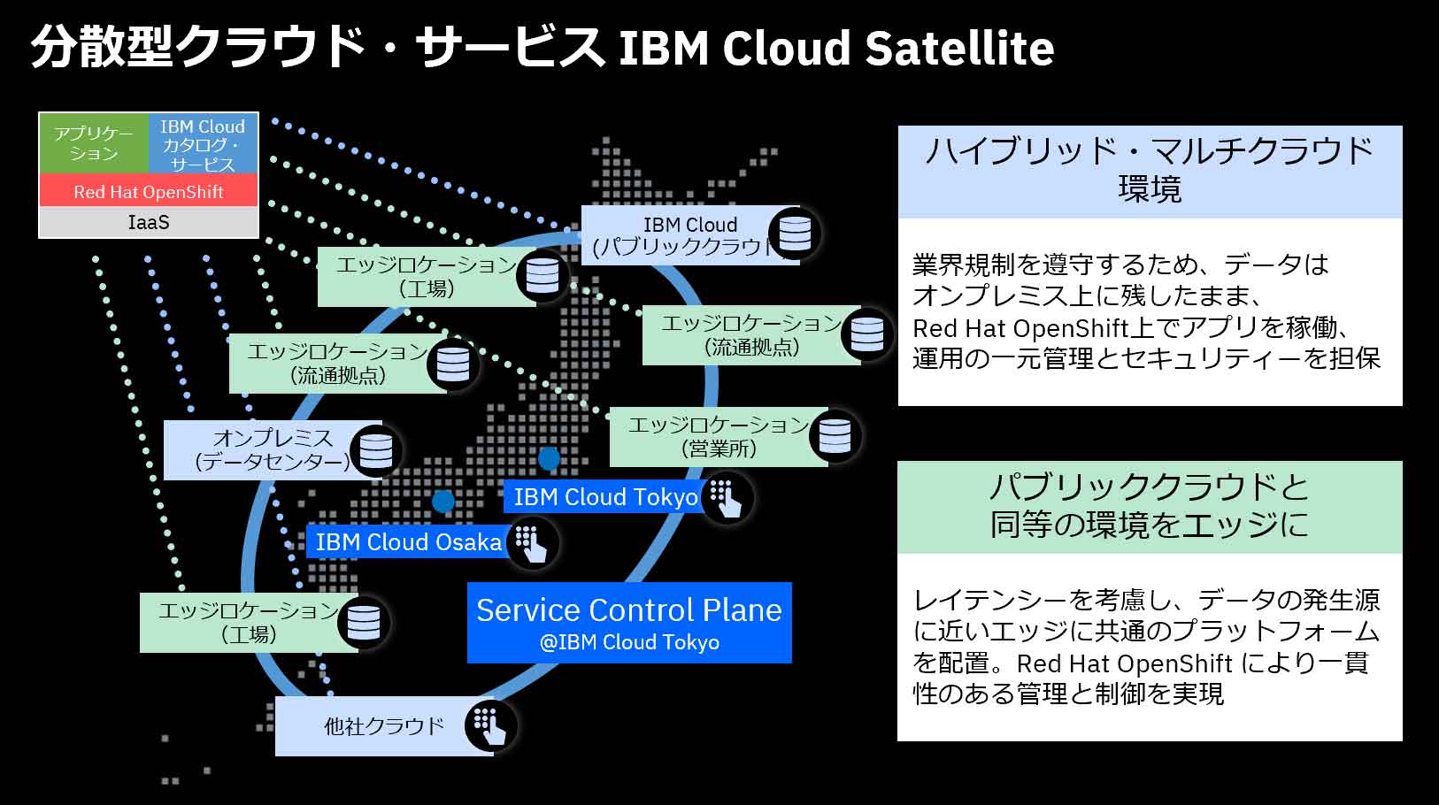 待望の大阪リージョンが始動 Power Systems Linuxoneのマネージド サービスなど Ibm Cloudの最新トピックをご紹介 Ibm ソリューション ブログ