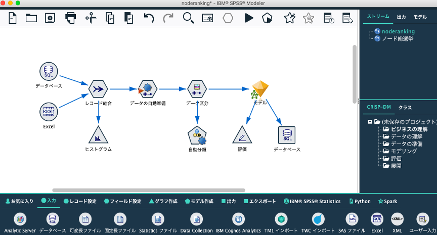 リレー連載 わたしの推しノード リレー完結 解説と振り返り Ibm ソリューション ブログ