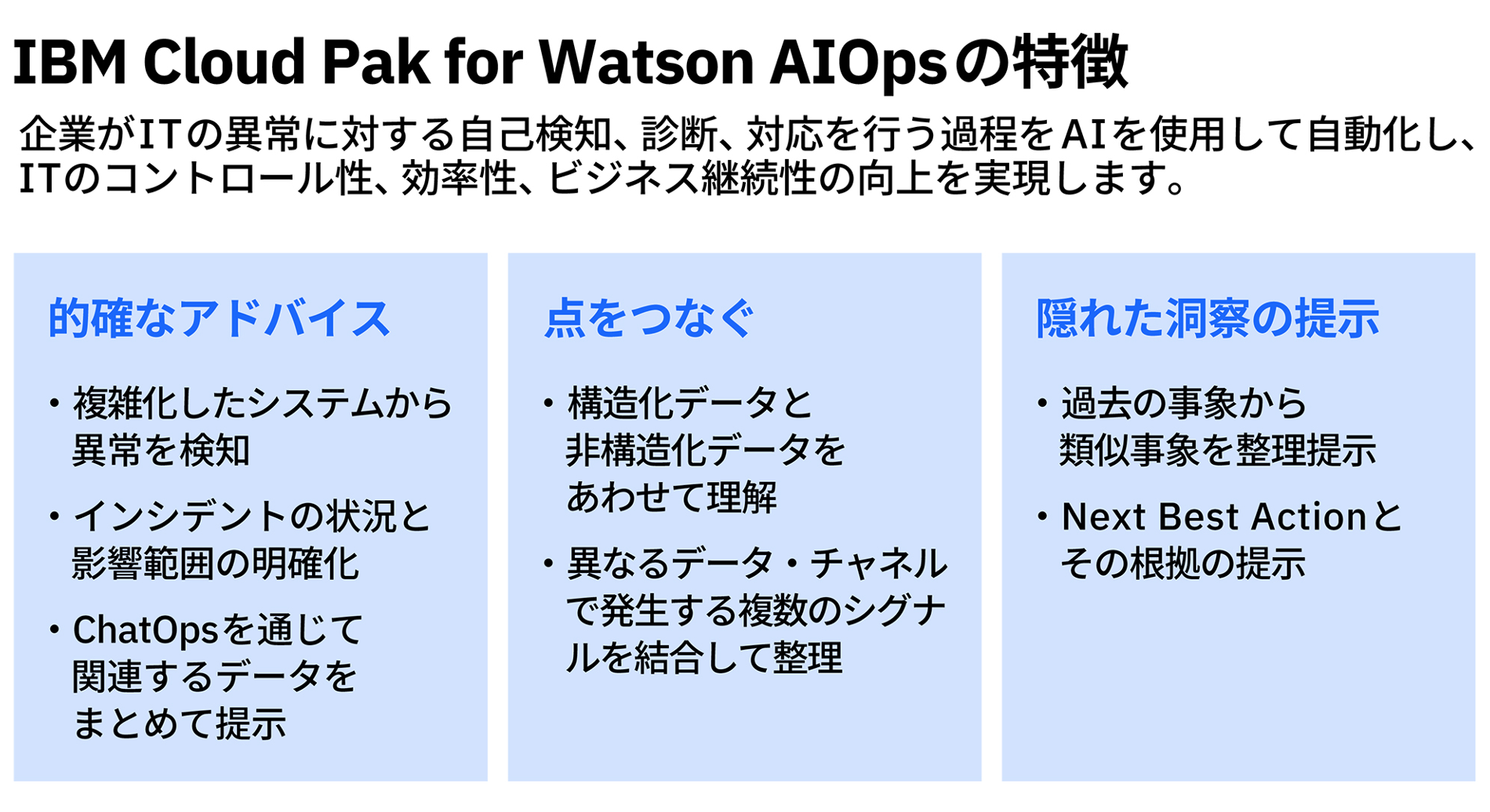 IBM Cloud Pak for Watson AIOpsの特徴