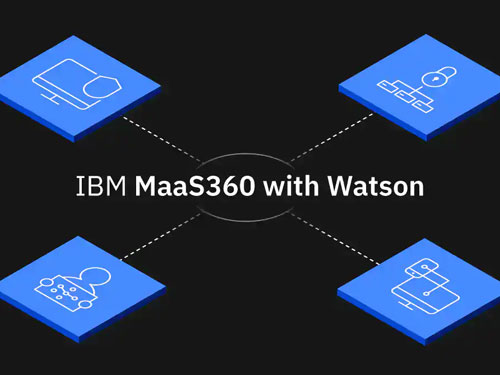 Ilustração com as palavras “IBM Security MaaS360 with Watson” sobre blocos com ícones de segurança do computador conectados por linhas