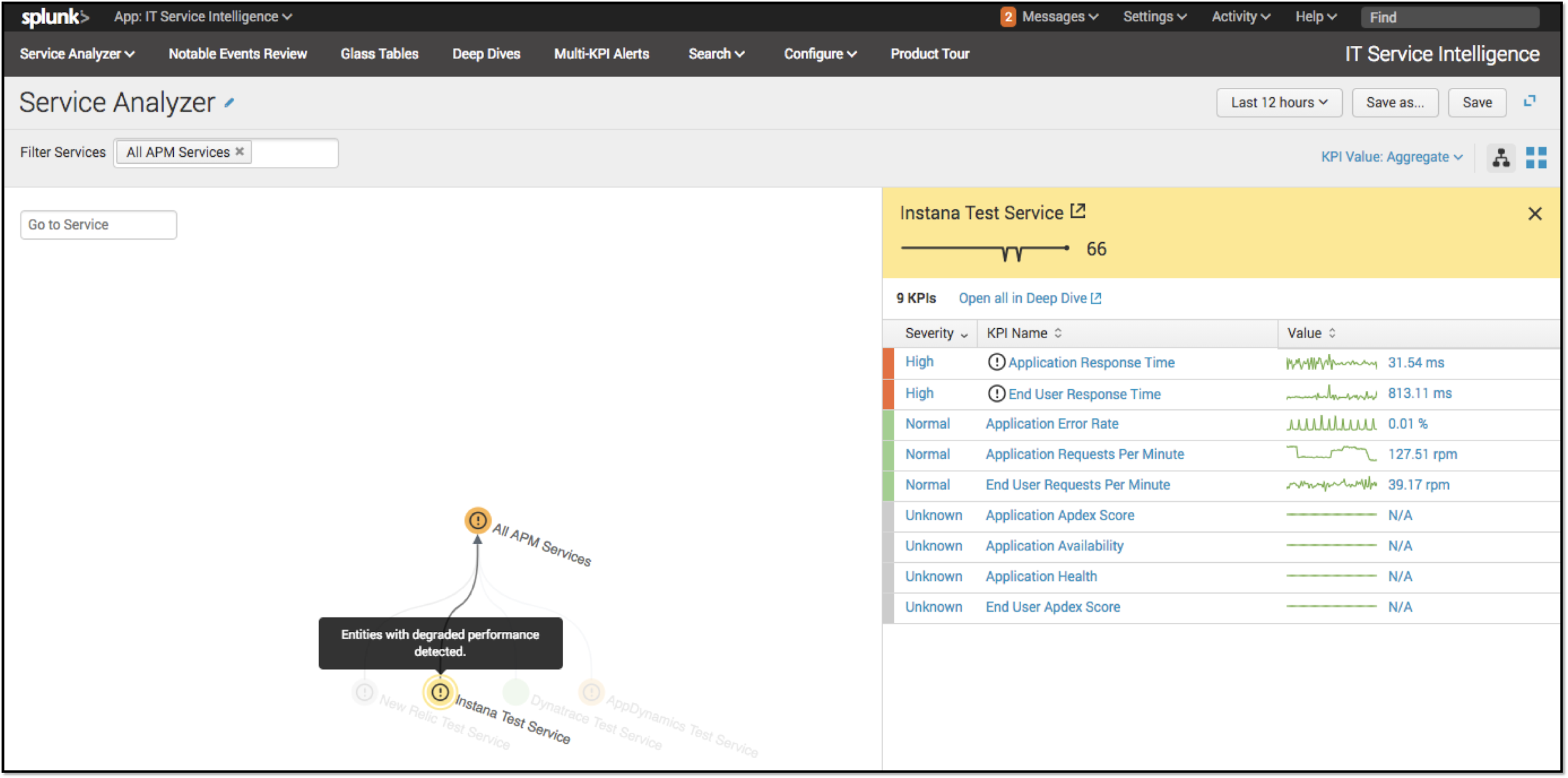 Splunk APM Integration with Instana IBM