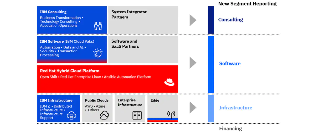 Mission Critical Enterprise Software by Cloud Software Group