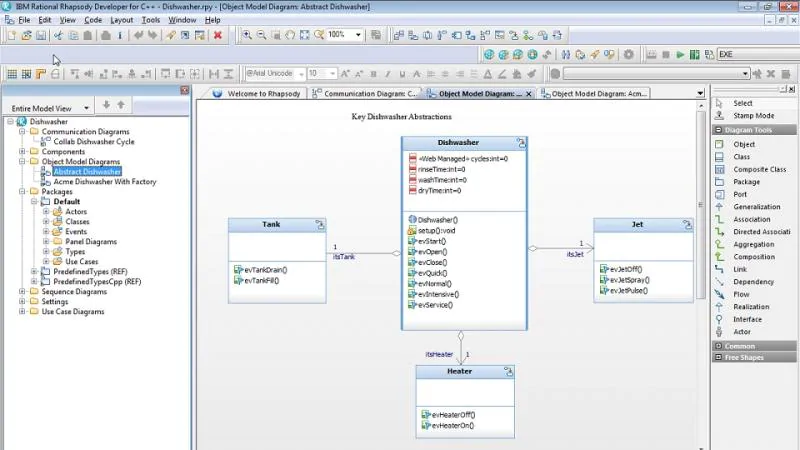 Engineering Systems Design Rhapsody – Developer - Overview | IBM