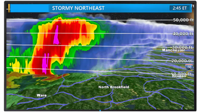 HD Radar Map 3D