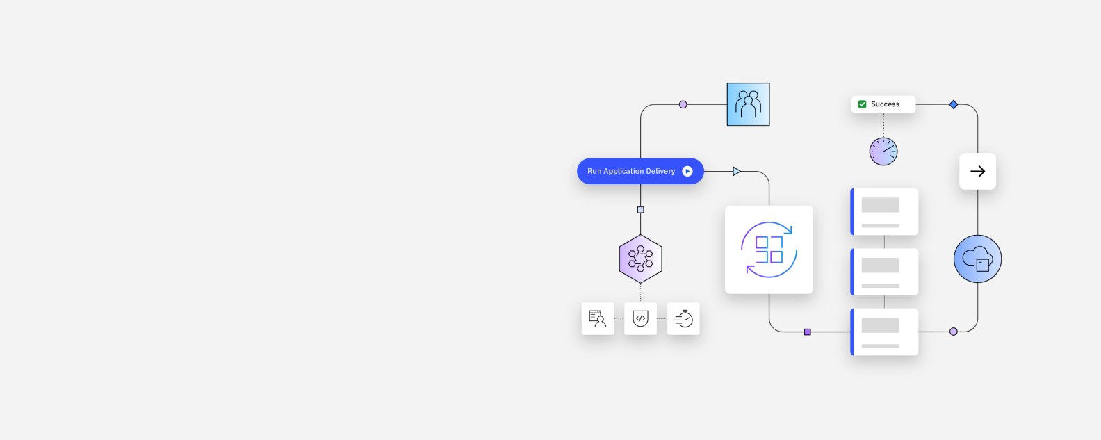 Hybrid UI illustration for Application Delivery Solutions