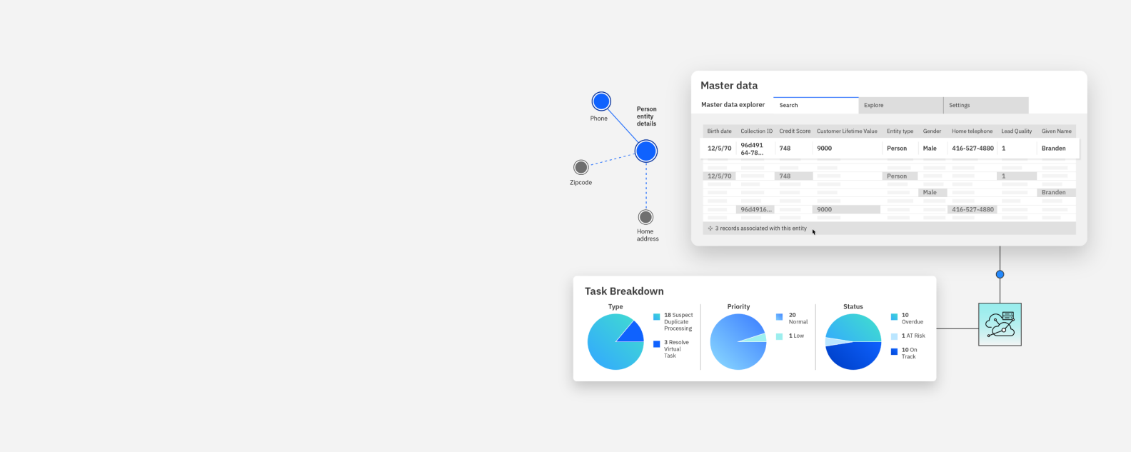 UI illustration showing functionalities of product tools