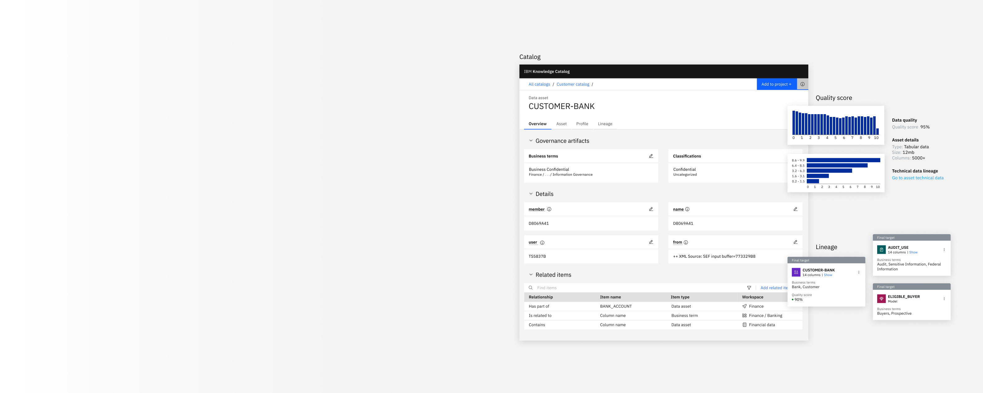 Product screen illustration showing AI and analytics with intelligent cataloging and policy management 