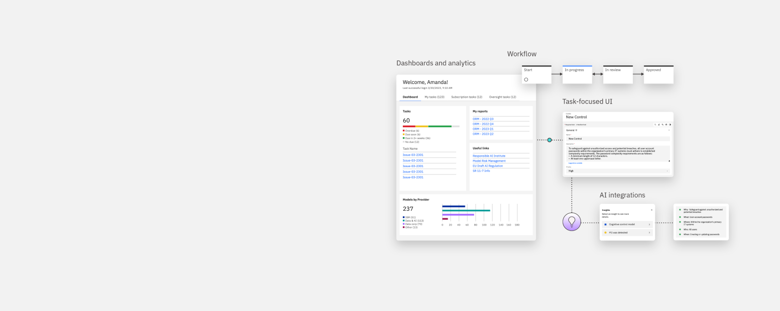 Isometric illustration of ai-data-automation driven scene