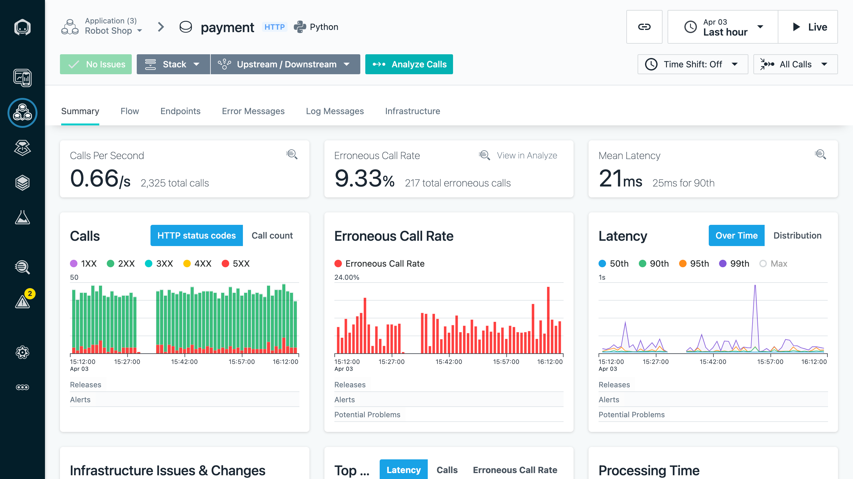 Instana vs New Relic IBM Instana Observability