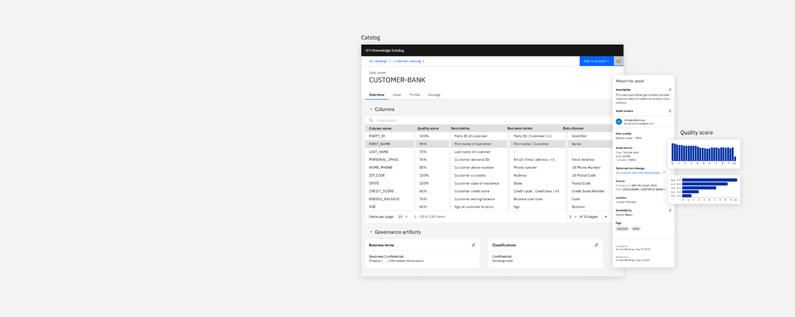 Illustration of IBM Knowledge Catalog quality score