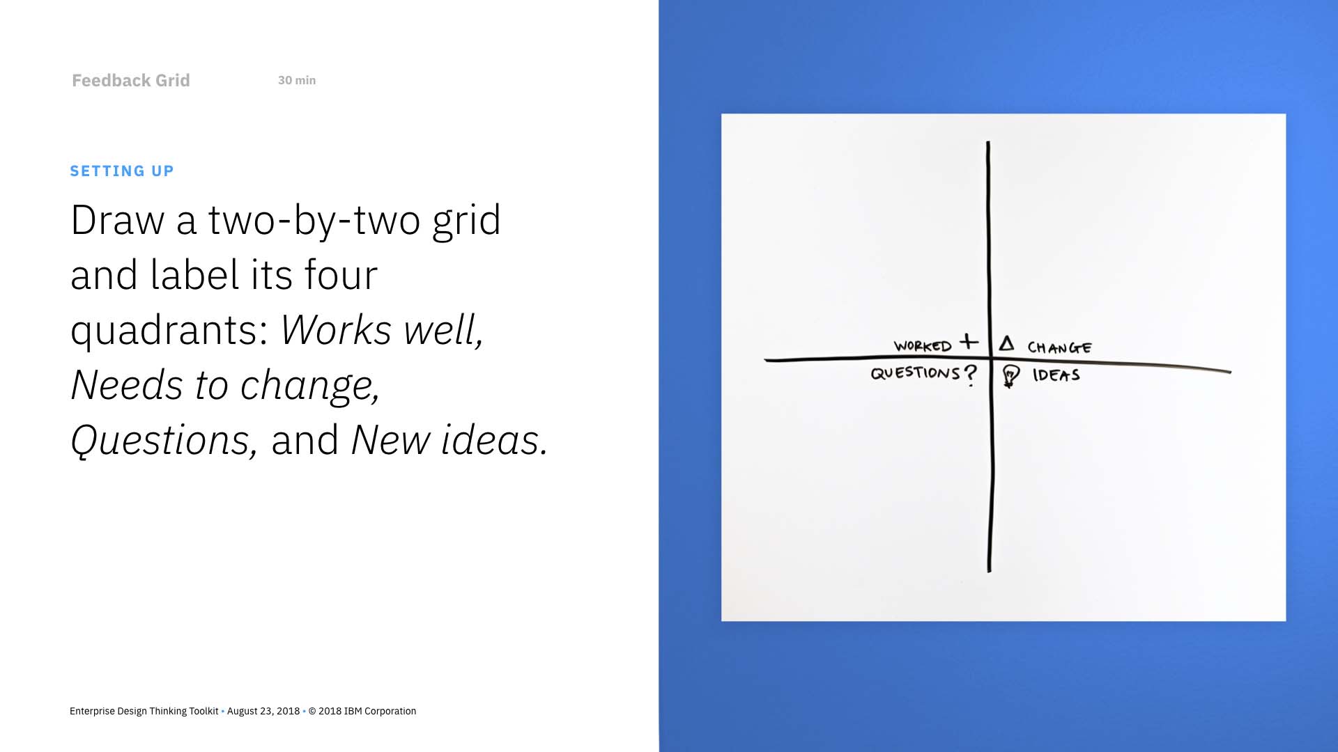 Feedback Grid Toolkit Activity Enterprise Design Thinking