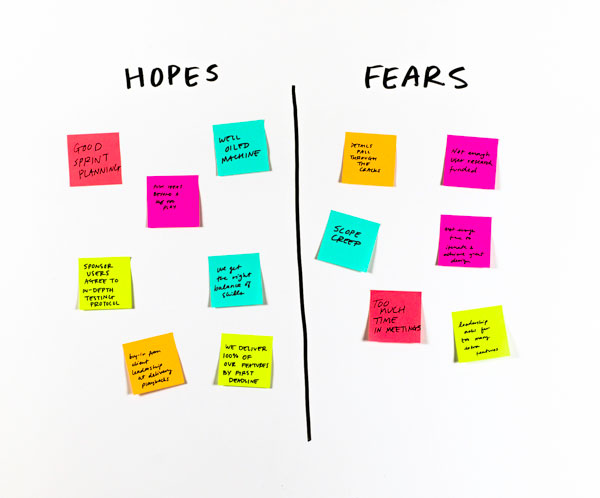 Hopes and Fears Toolkit activity - Enterprise Design Thinking