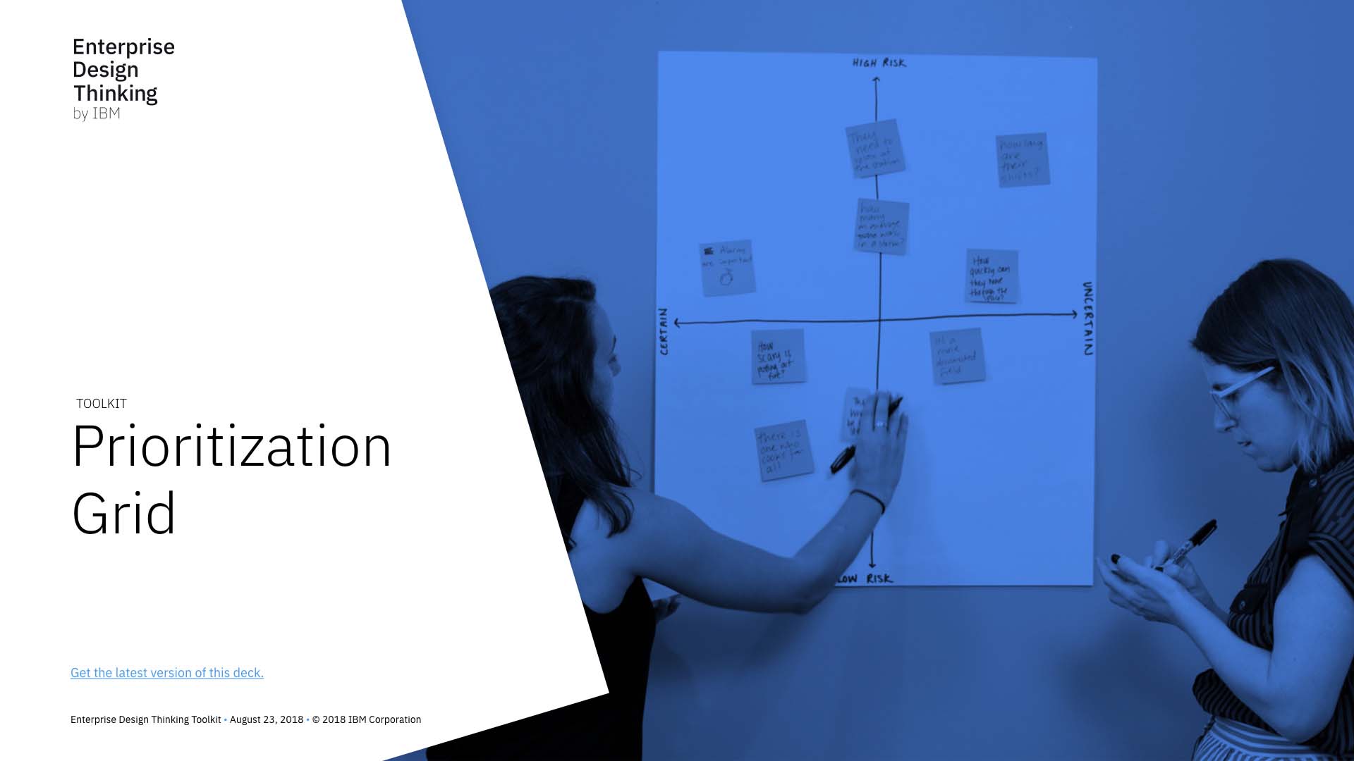 design thinking prioritization grid