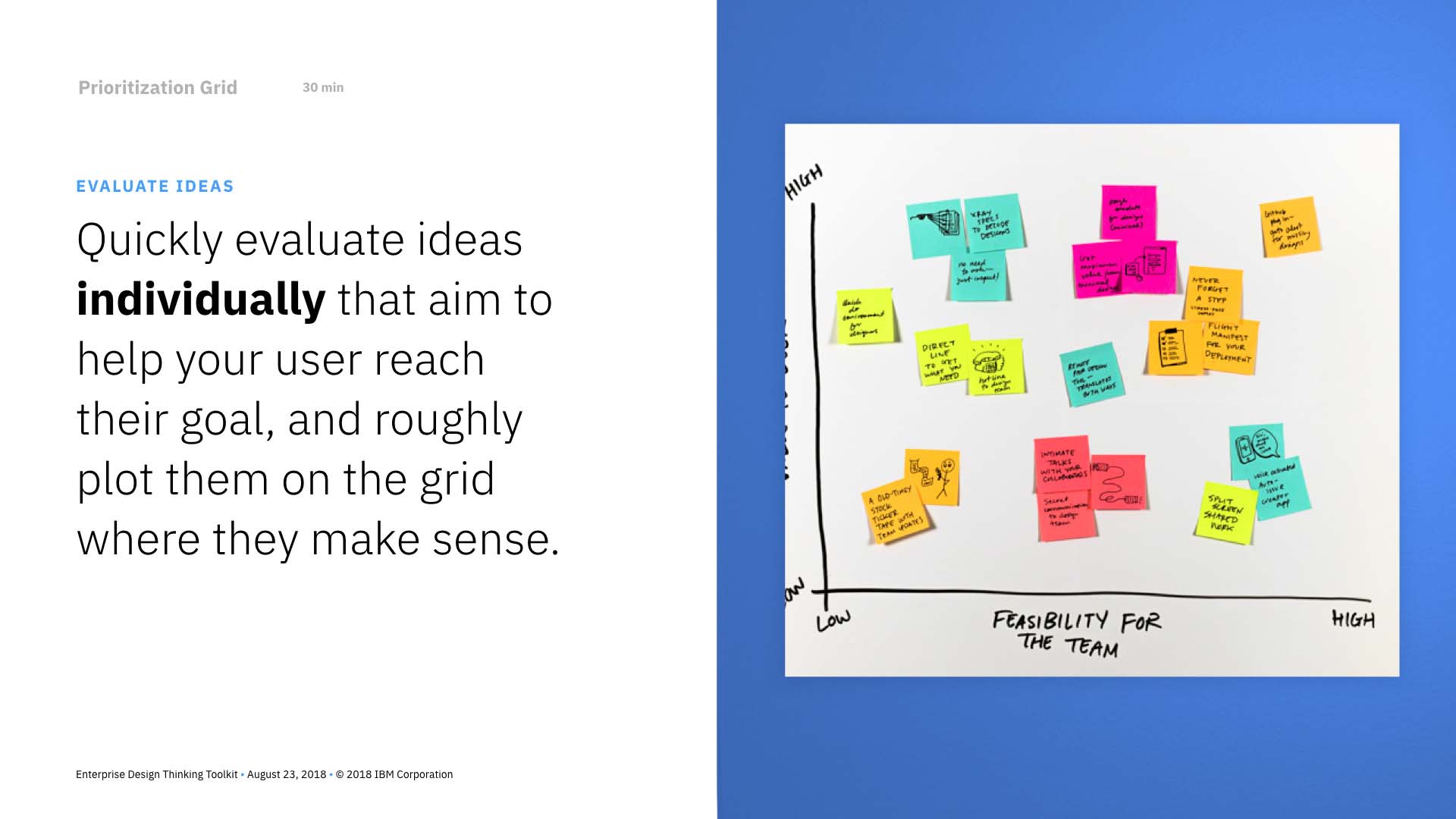 design thinking prioritization grid