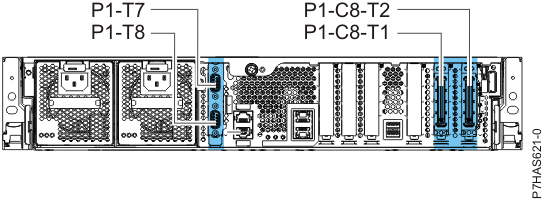 Rear view with feature code EJ0G (optional)