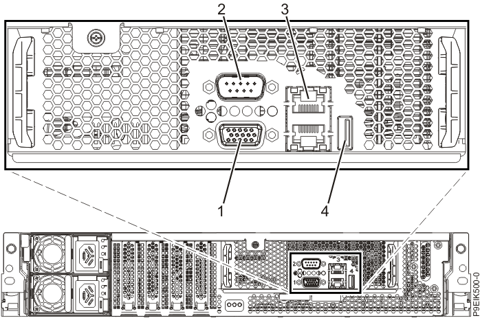 Installing the cable-management arm and connecting and routing power cables