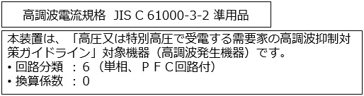 Japan JIS C Guideline for products greater than 20 A, single-phase