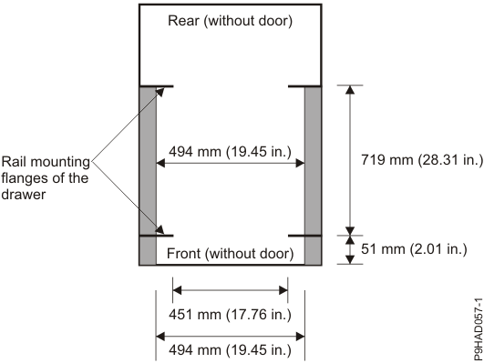 Top View of Rack Specifications Dimensions