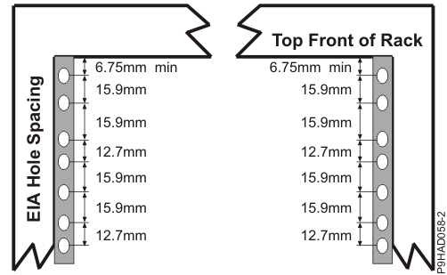Rack Specifications Dimensions, Top Front View