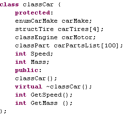 Association relationships in C/C++ domain modeling class diagrams