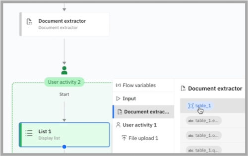 Example showing a custom table mapping using list under a document extractor