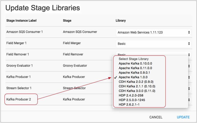 Updating the stage libraries for each stage