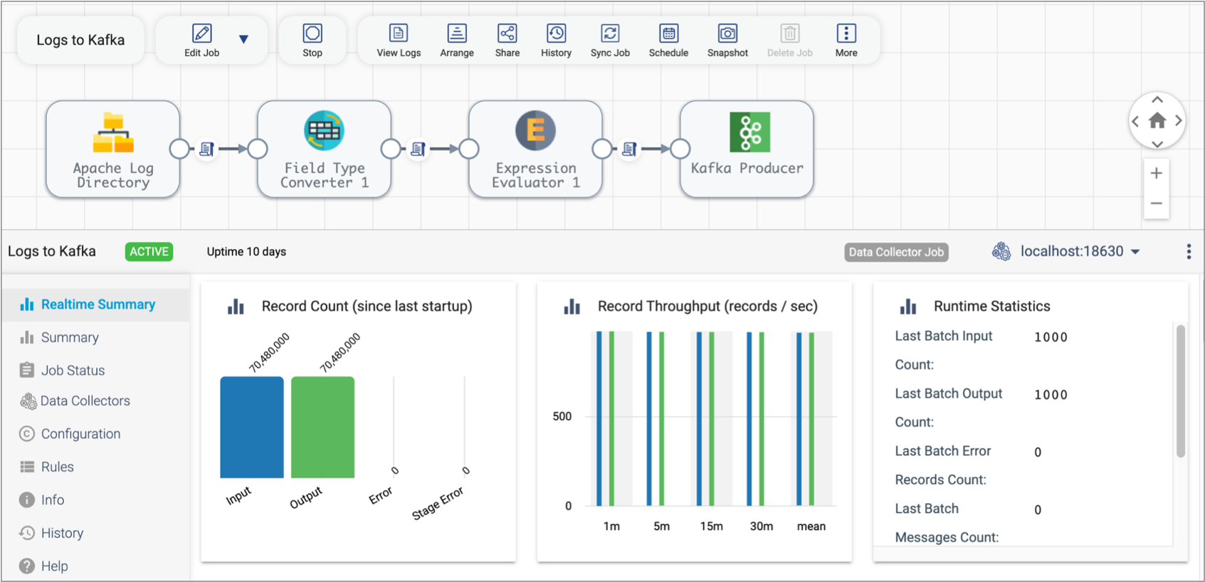 New job monitoring UI