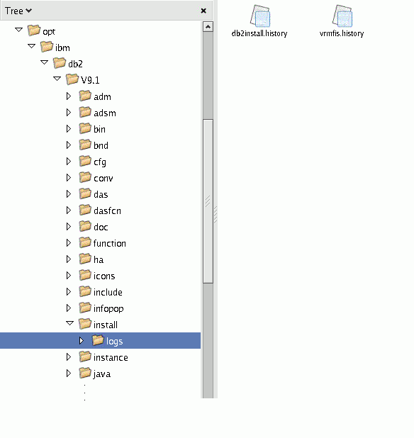 Directory Structure For Your Installed Db2 Database Product Linux