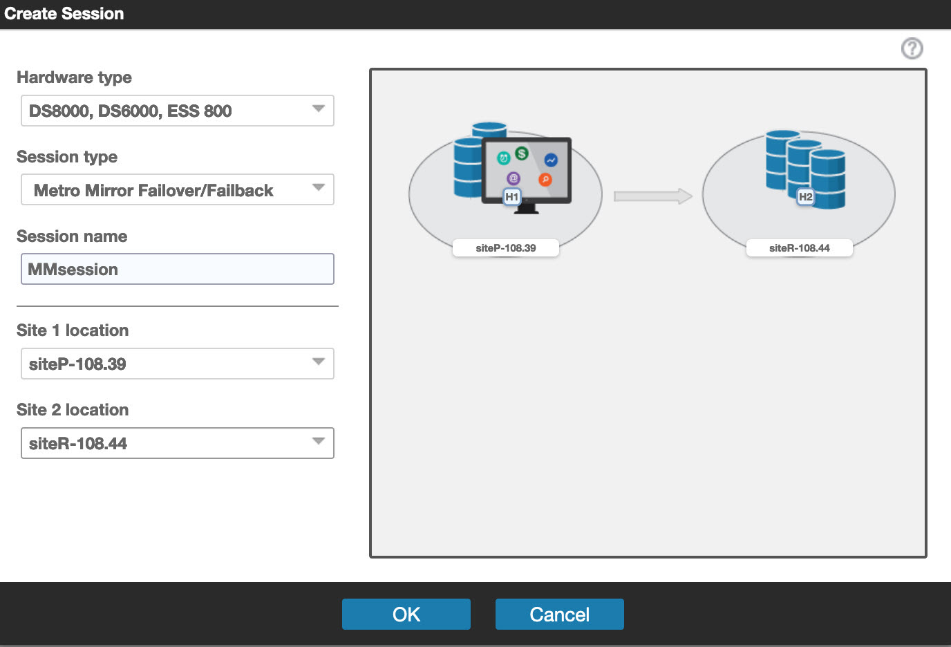 This image illustrates Metro Mirror Failover/Failback.