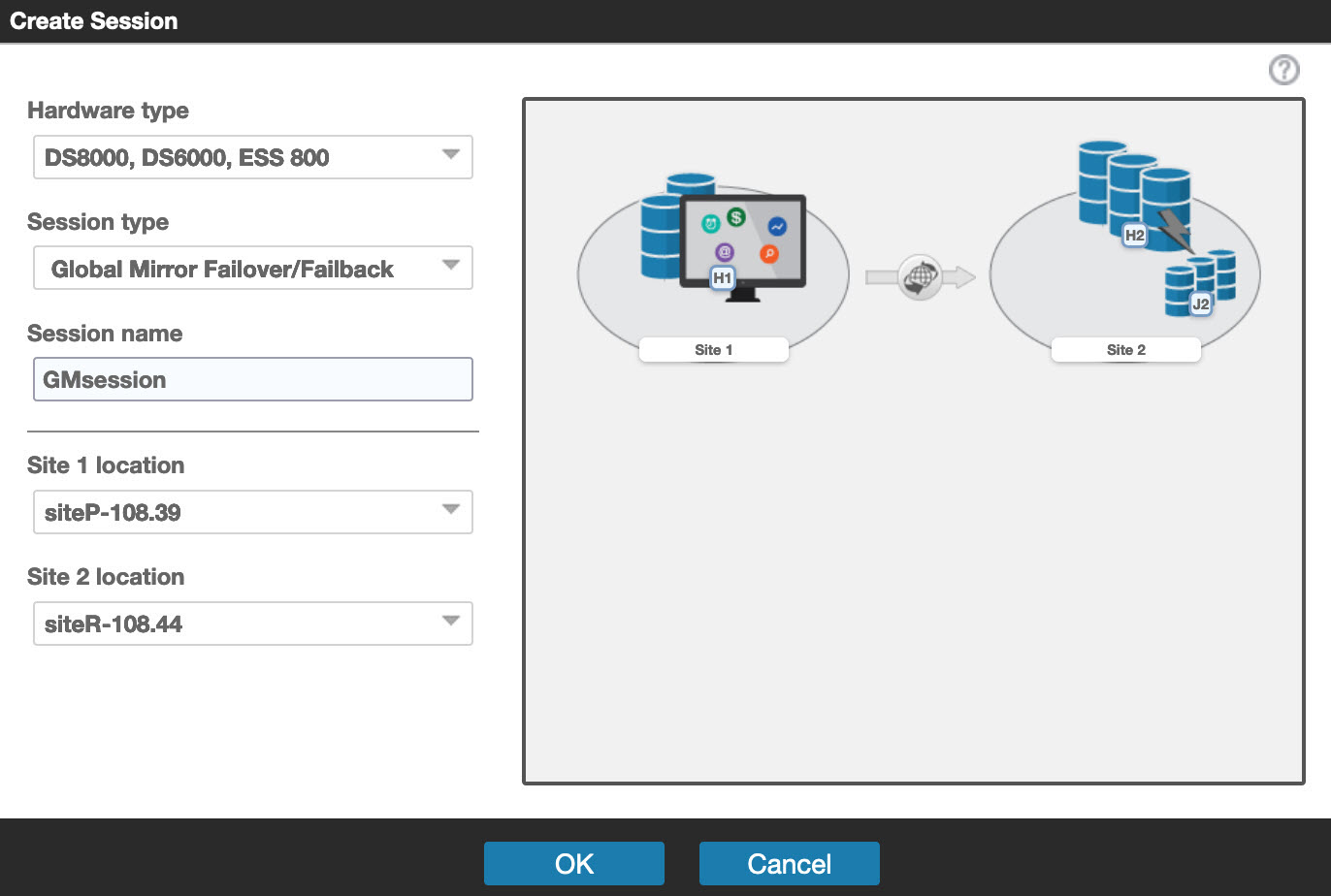 This image illustrates Global Mirror Failover/Failback.
