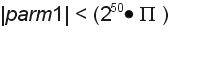 Input range for double floating-point numbers