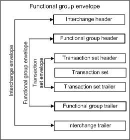 Information about this image can be found in surrounding text.