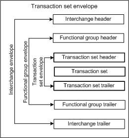 Information about this image can be found in the surrounding text.