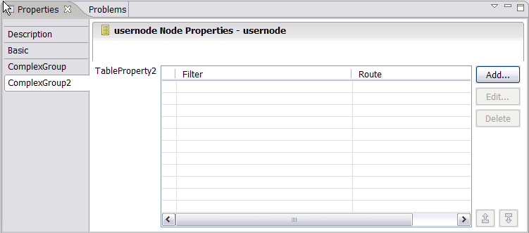The diagram shows that the usernode properties are shown as a table. The diagram shows that the usernode properties are shown as a table.