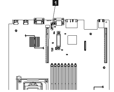 Removing the CMOS battery: 2145-CG8 or 2145-CF8