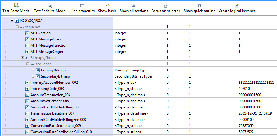 ISO8583; DFDL-Modell