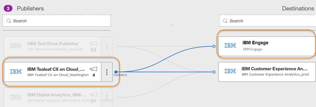 Screenshot showing the button to subscribe to events.