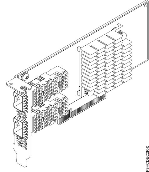 PCIe3 2-port 10 Gb NIC & RoCE SR/CU Adapter