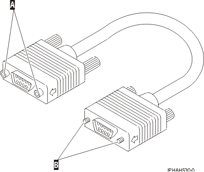 ibm system p5 serial connections