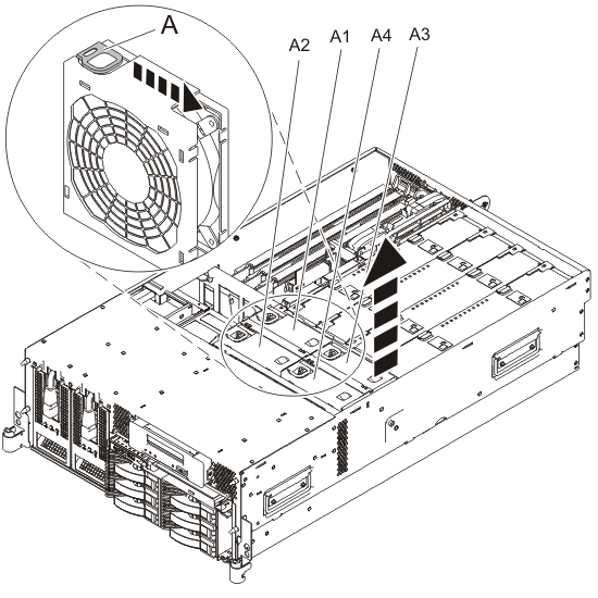Removing fan from system
