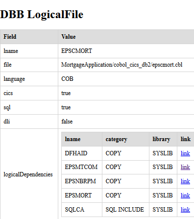 Image of a LogicalFile